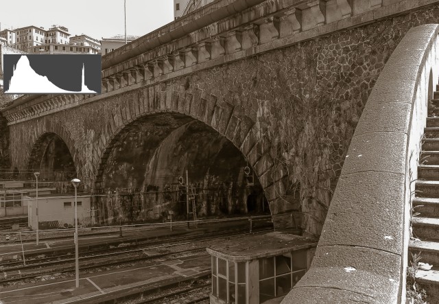 Genoa Bridge After